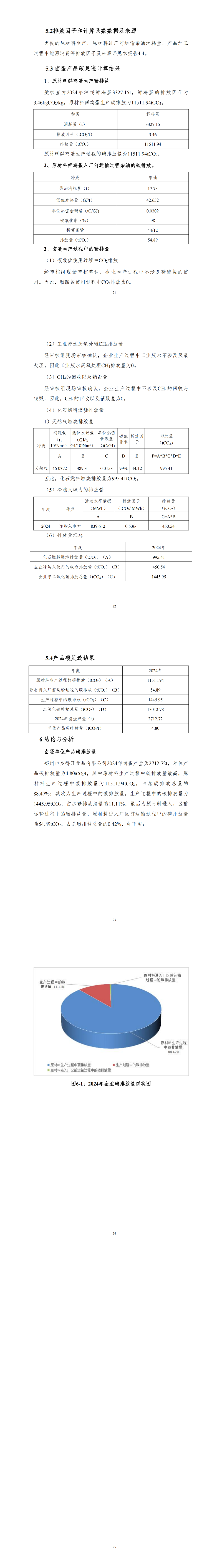鄭州市鄉得旺食品有限公司2024年度產品碳足跡報告_02